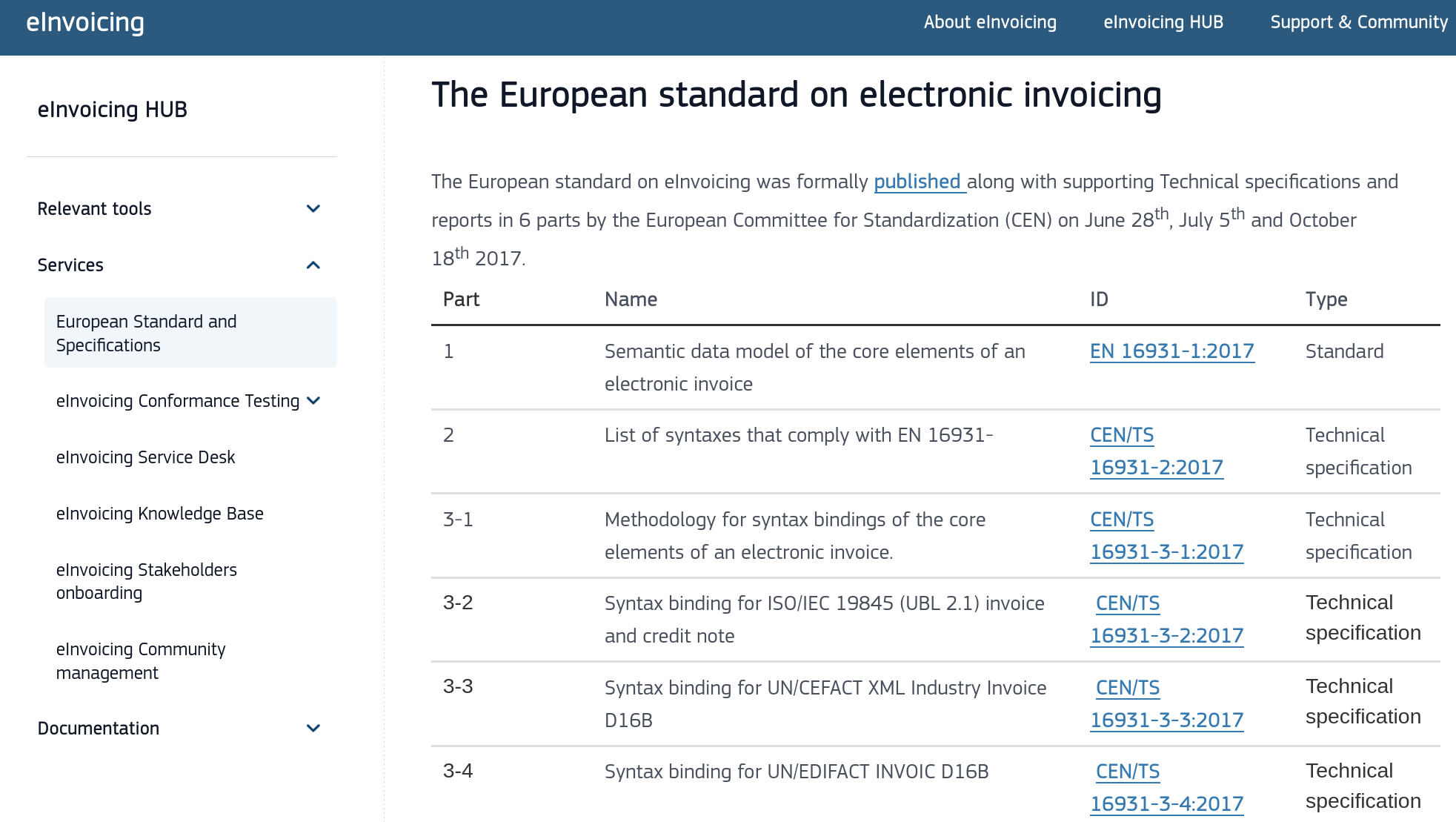 EU standards not-really download page