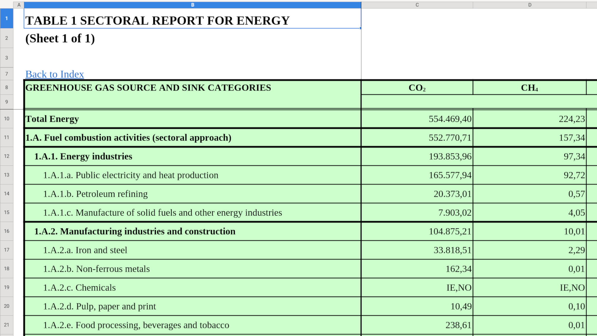 Screenshot CRT table Germany Energy