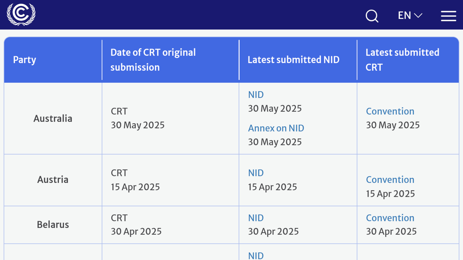 Screenshot of UNFCCC download page