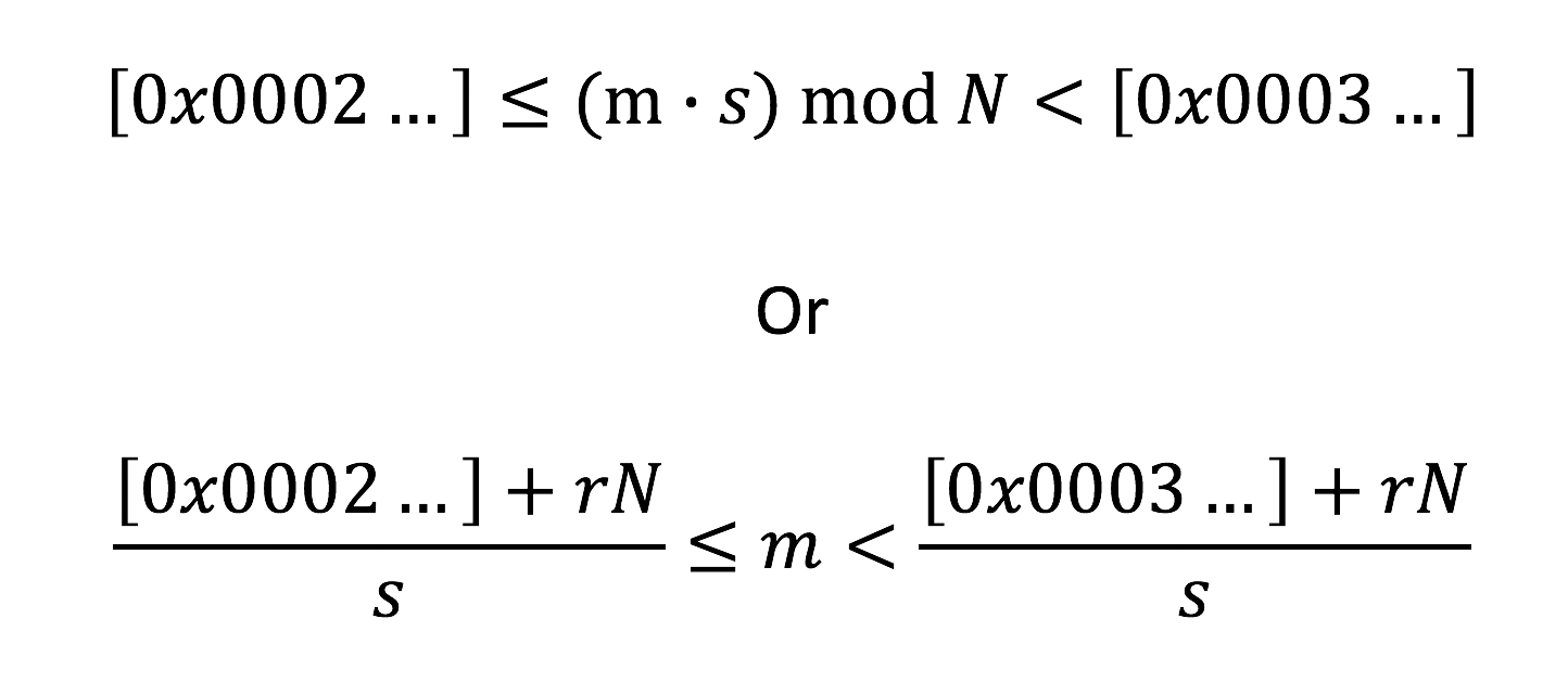 RSA modulus